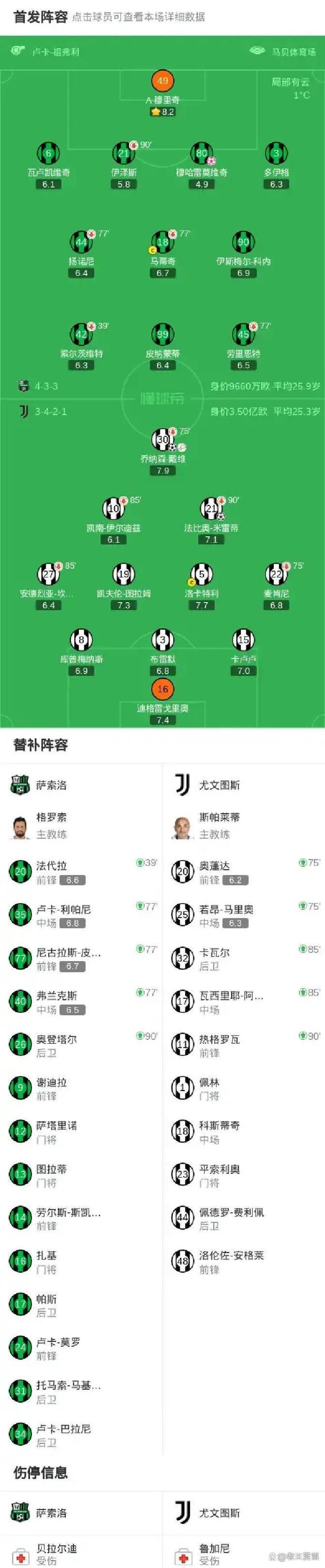 尤文图斯成功续约门将,保持防线稳固的简单介绍 尤文图斯成功续约门将,保持防线稳固的简单介绍